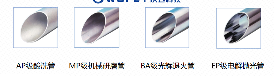 不銹鋼管等級(jí)劃分