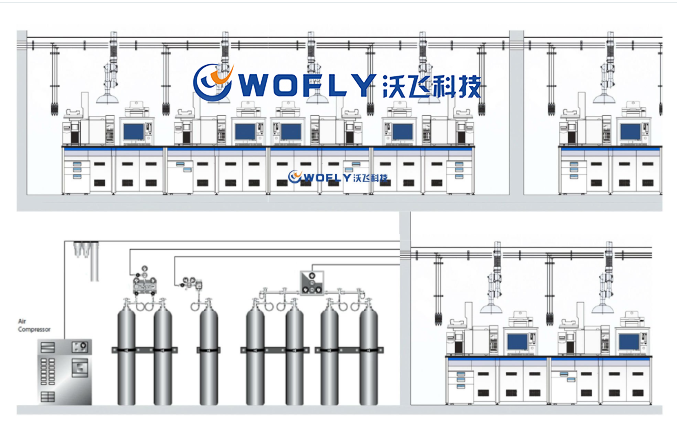 實(shí)驗(yàn)室氣體管道工程造價(jià)高嗎？